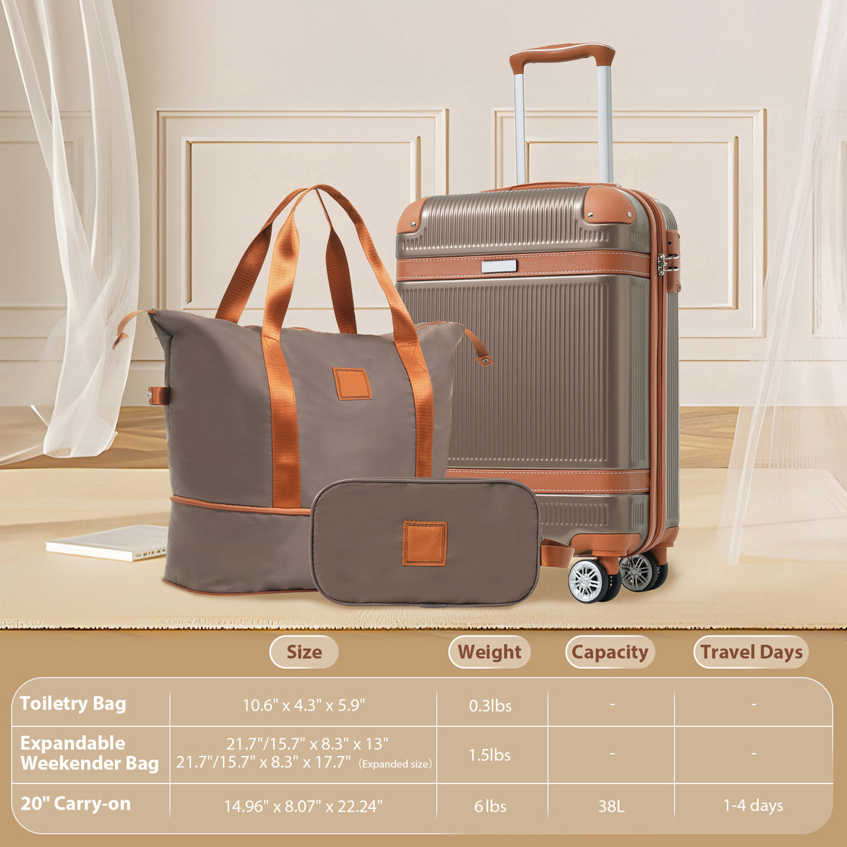 Set de voyage valise cabine cuivré – photo 9 – Frippin'Dealz
